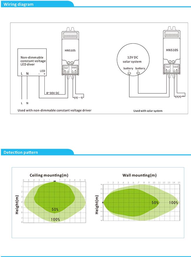 12v Motion Sensor Wiring Diagram - qualityinspire