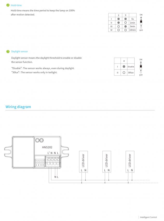 0.5W 220240VAC Dip Motion Sensor Switch HNS202 6m Mounting